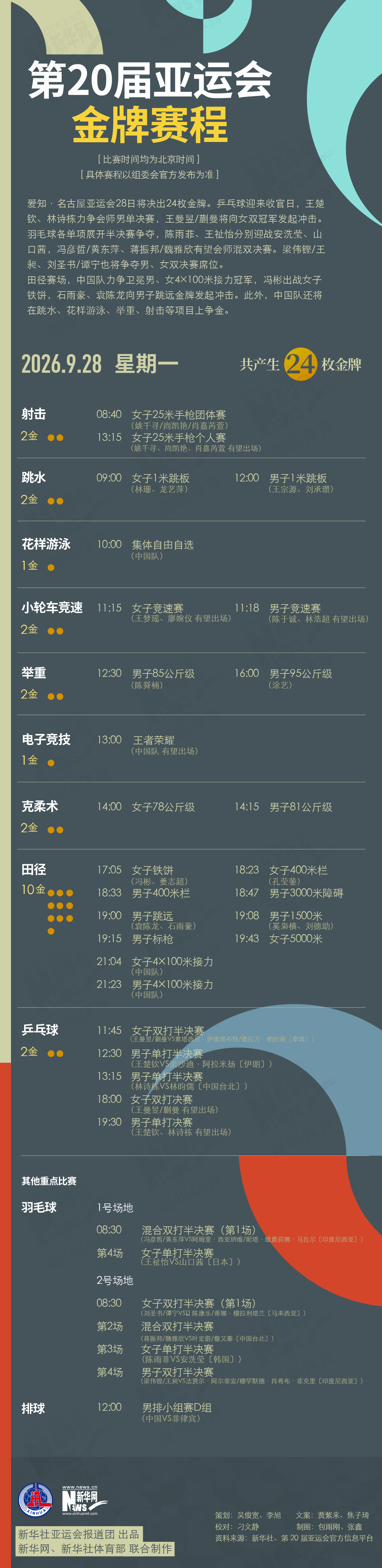 采用门槛更低的时间免费、道具收费运营模式。相关图片
