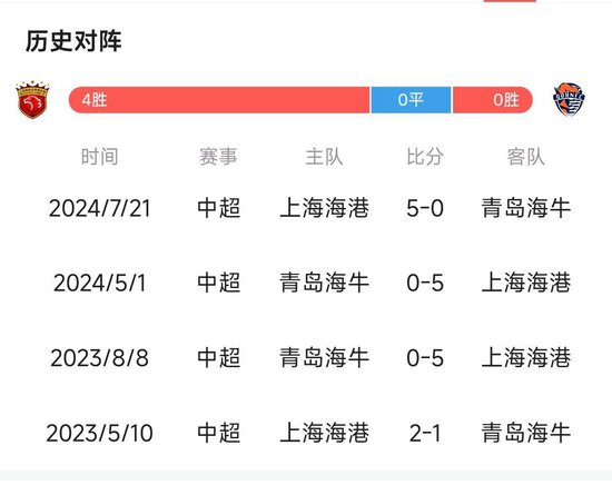 采用门槛更低的时间免费、道具收费运营模式。详情图