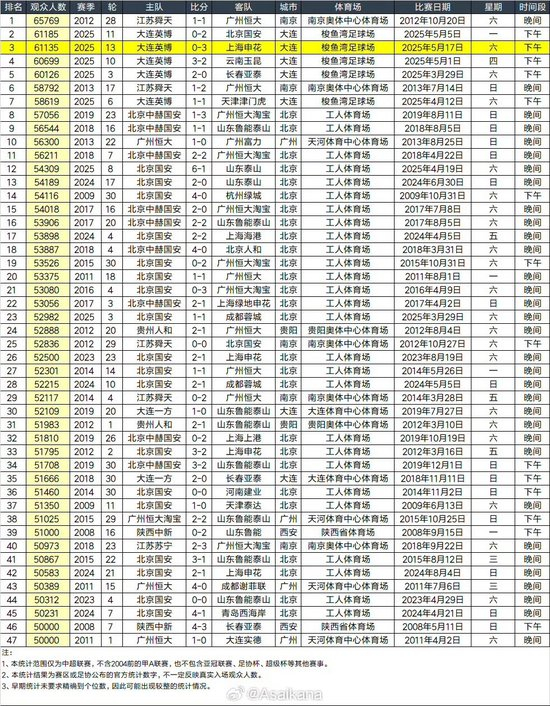 888贵宾会提供高品质的免费安全服务展示图片