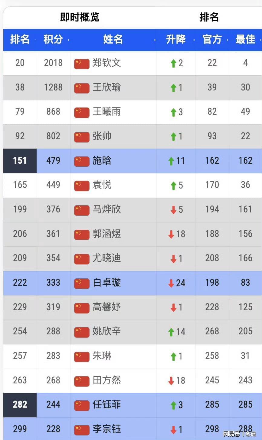 888贵宾会详情图