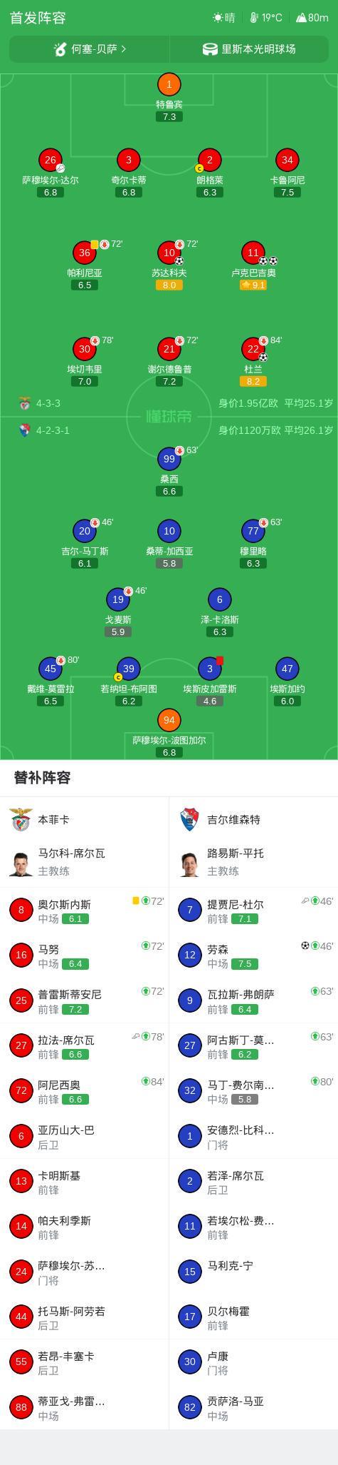 888贵宾会详情图