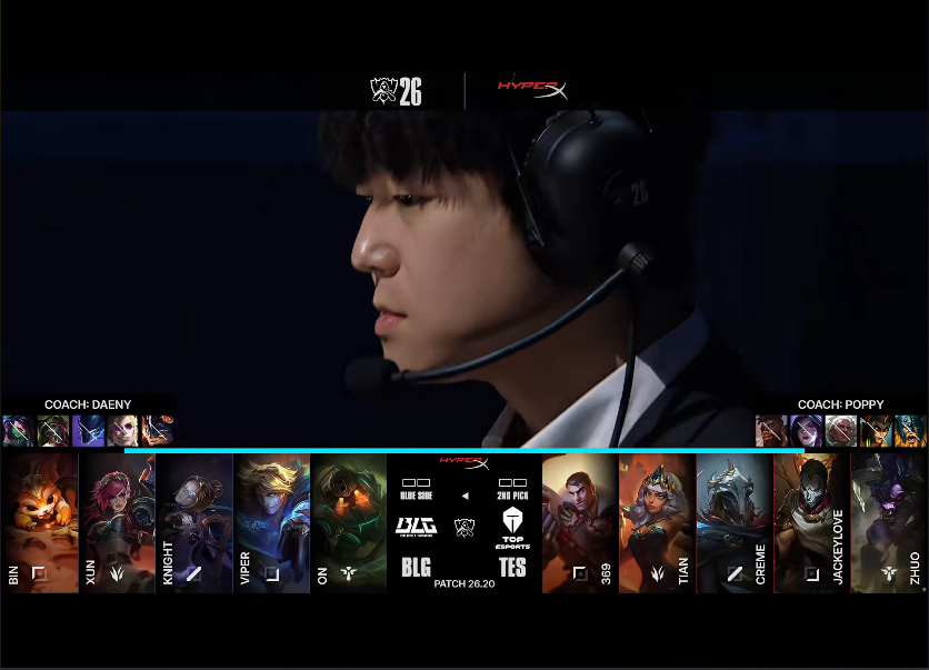888贵宾会 BLG VS TES