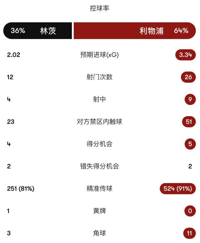 888贵宾会详情图