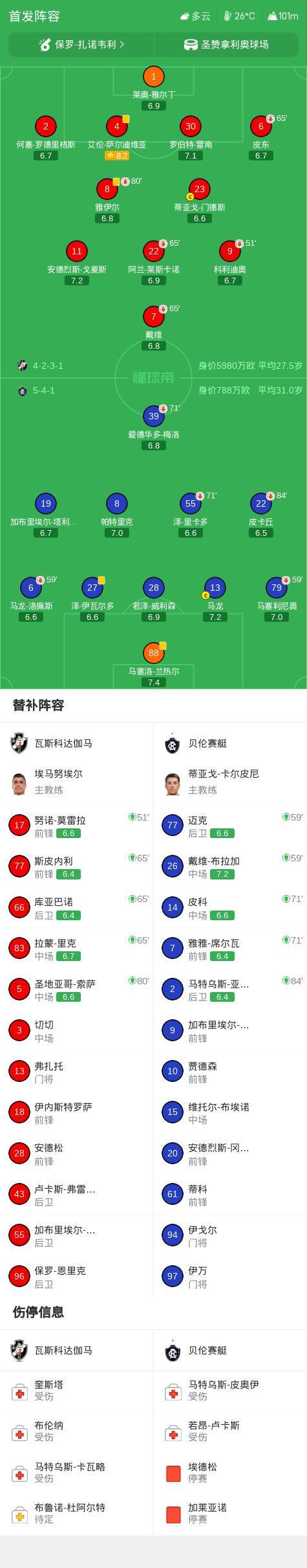 888贵宾会案例展示