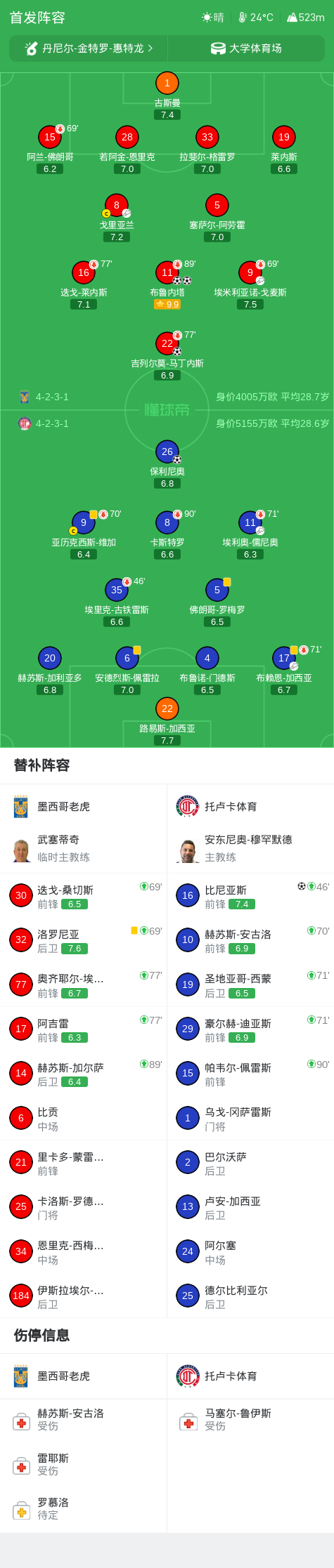 888贵宾会案例展示