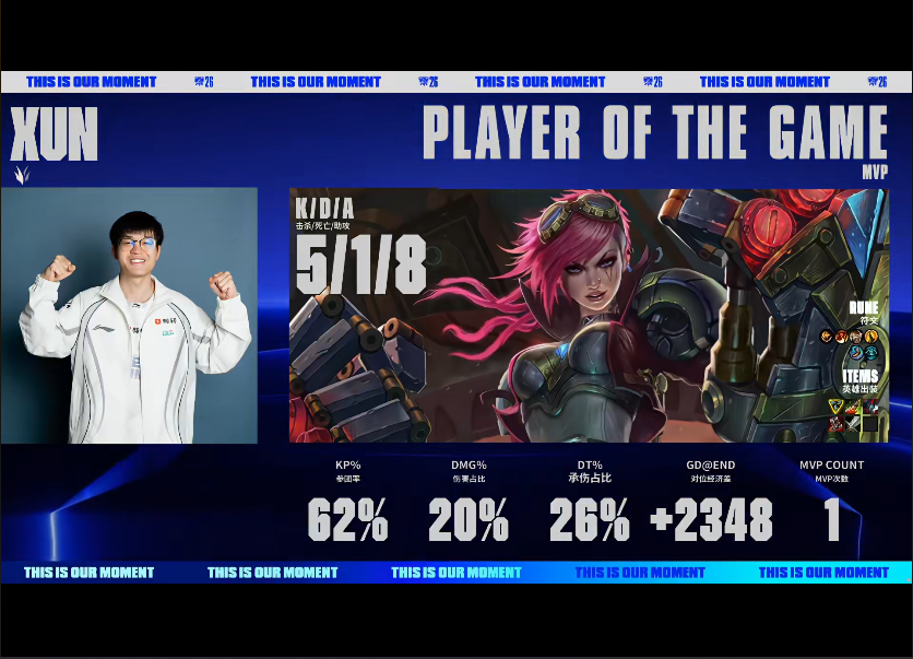 888贵宾会 BLG VS TES