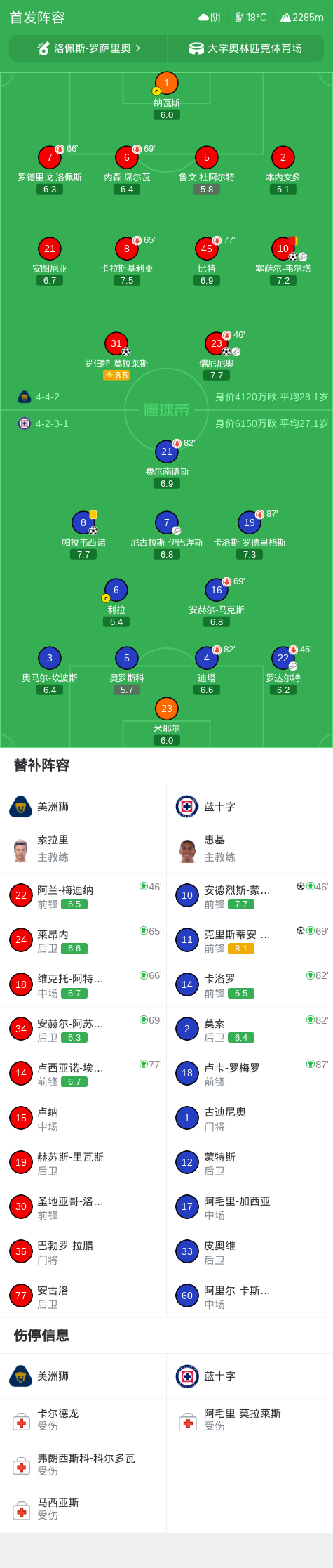 888贵宾会详情图