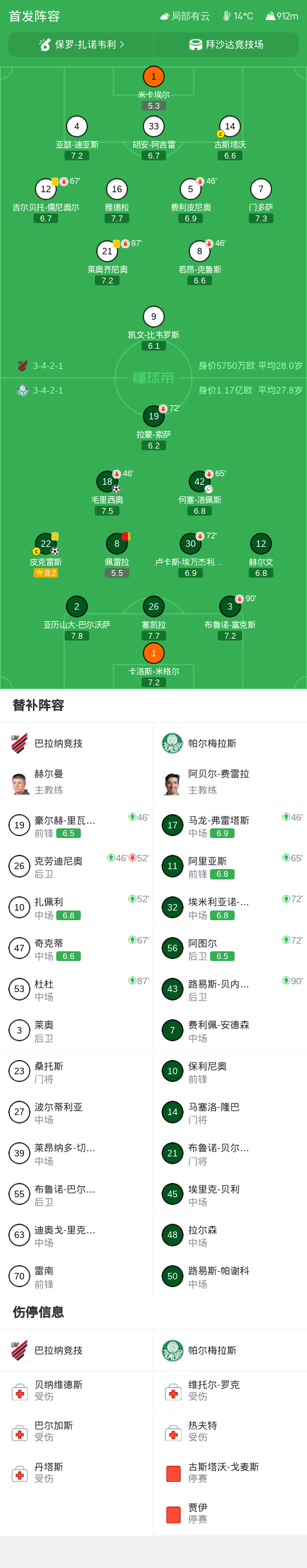 888贵宾会相关图片
