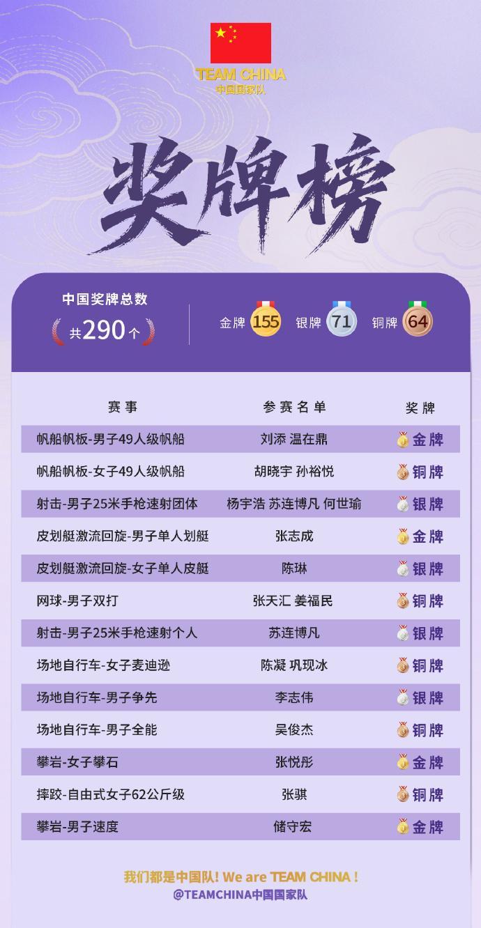 888贵宾会相关图片