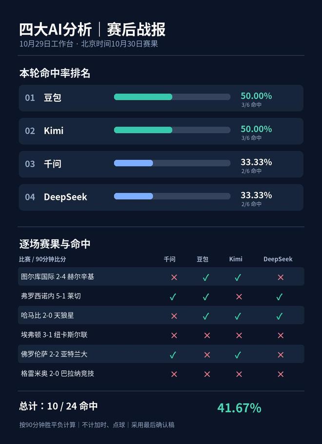 888贵宾会产品图片