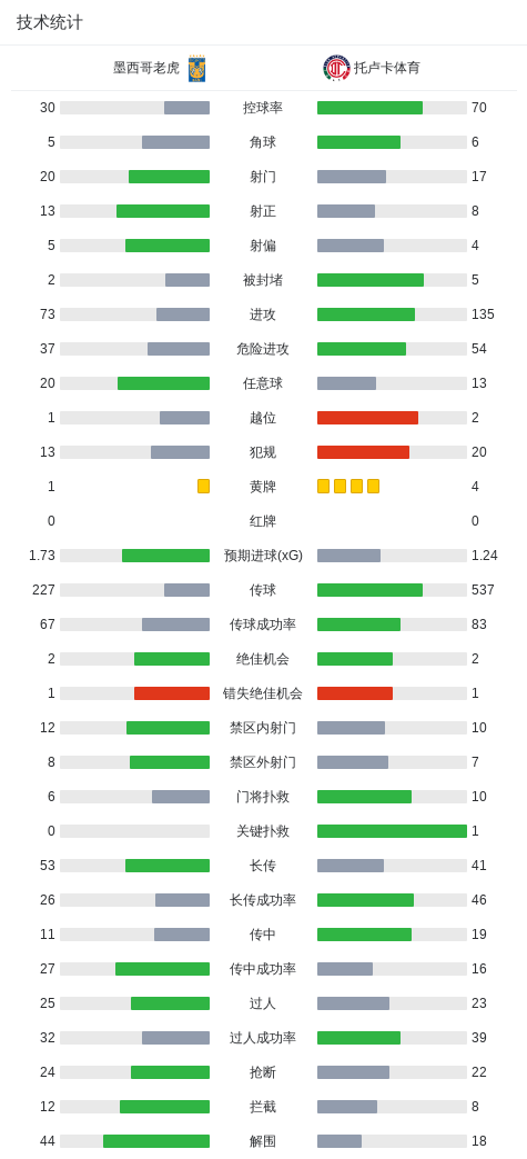 888贵宾会介绍图片