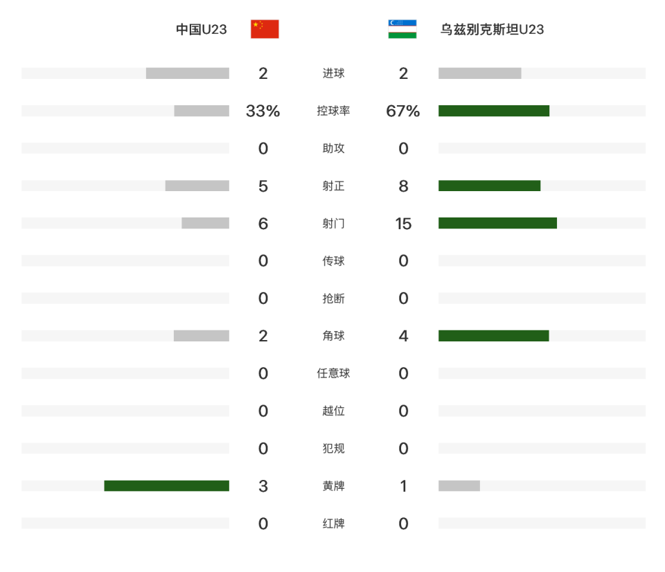 888贵宾会详情图