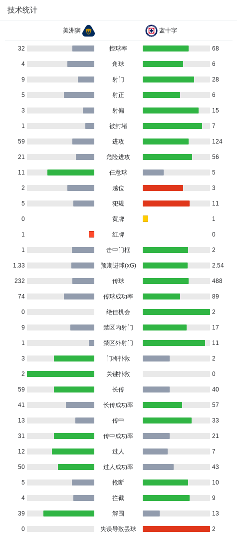 了解888贵宾会