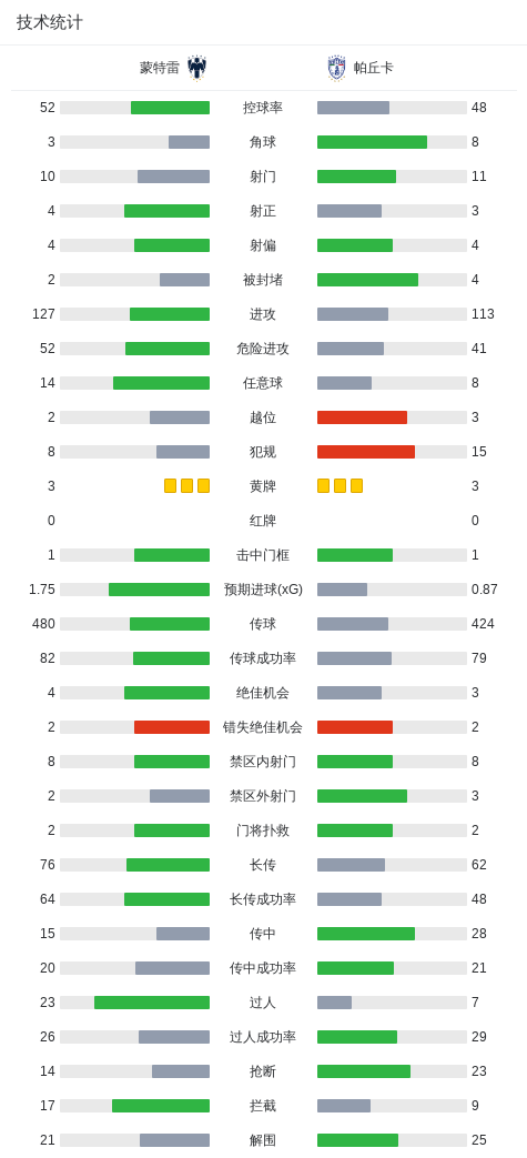 888贵宾会详情图
