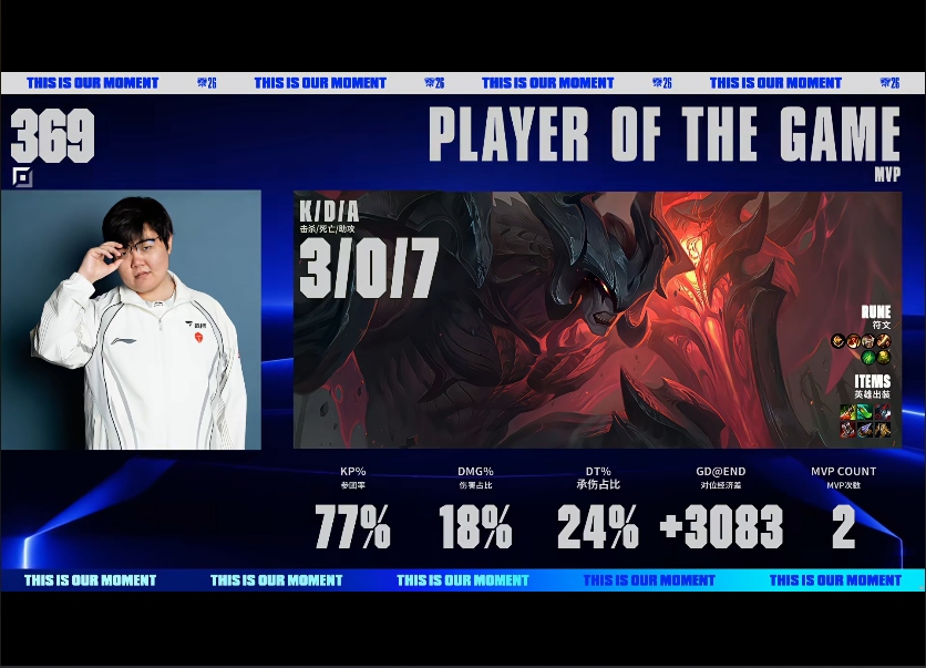 888贵宾会 BLG VS TES