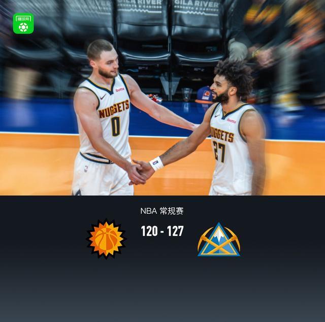掘金127-120小胜太阳，穆雷39+8，布劳恩三分9中7砍31分