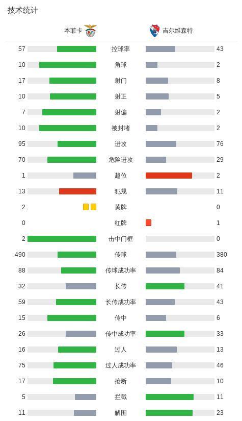 888贵宾会产品图片