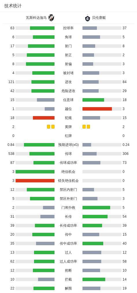 了解888贵宾会