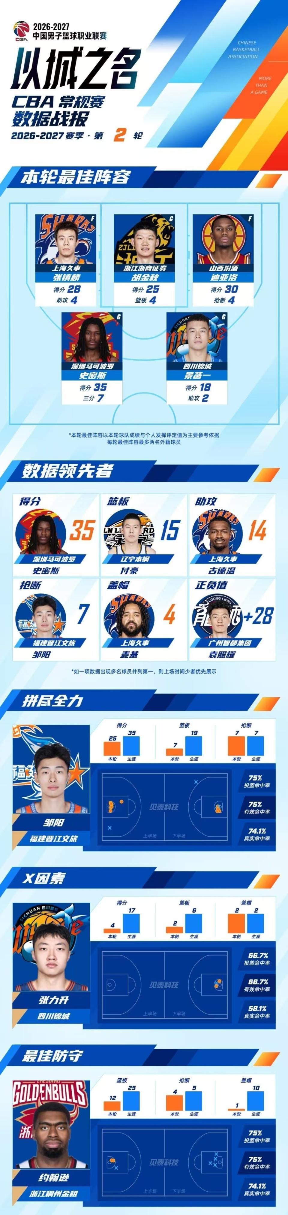 888贵宾会相关图片