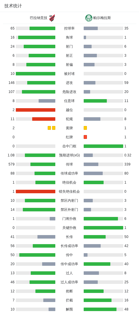 专业888贵宾会服务